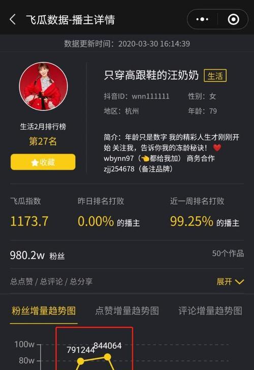 掉级（关注这15个点）