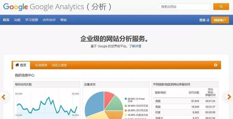 SEO初学者如何优化网站（从技巧到方法）