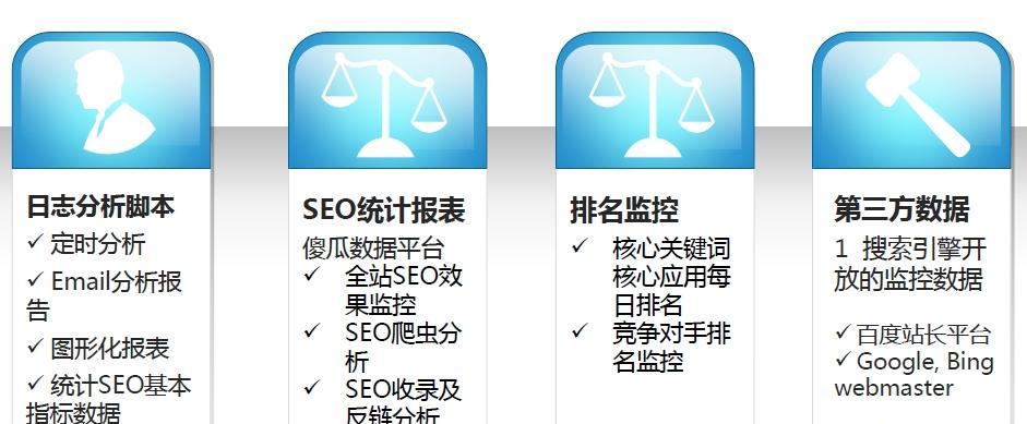 SEO不应该有作弊行为（遵守规则是优化网站的唯一方法）