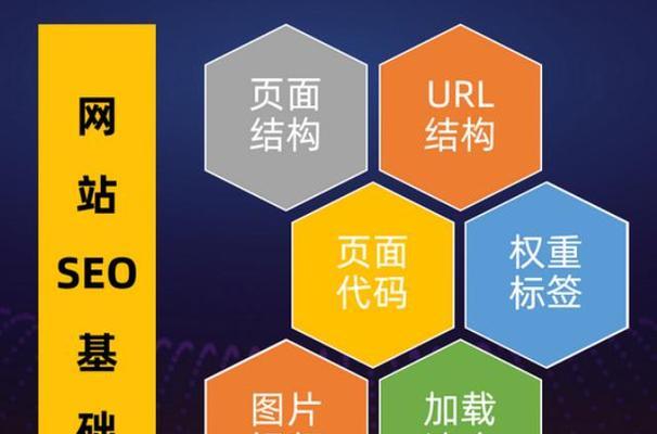 SEO反向链接与外链的区别（解析SEO优化中的两种链接类型）