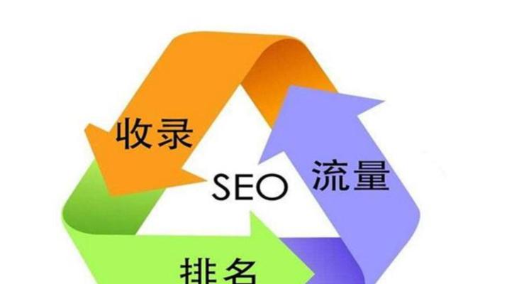 如何通过SEO优化降低网站跳出率（从提高网站质量入手）