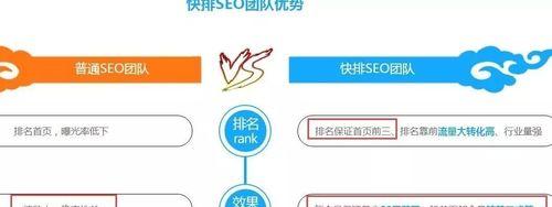 深度解析百度排名算法与SEO公司的关系（了解百度排名算法）