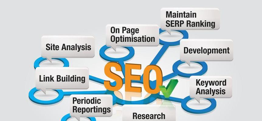 SEO人员必备的基础知识详解（掌握这些知识）
