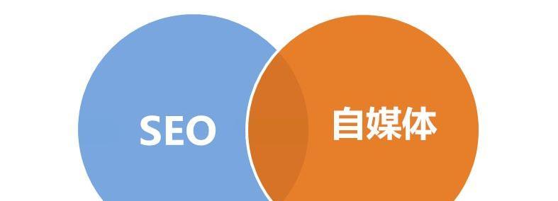 提高SEO排名，增加文章阅读量的8个技巧（SEO优化是内容营销的关键）