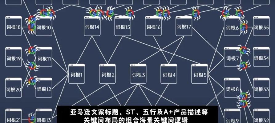 SEO算法变化的应对策略（探究最新SEO算法变化及其对策）