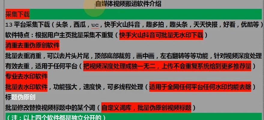 如何将抖音商品评价变成有价值的主题文章（通过撰写主题文章）