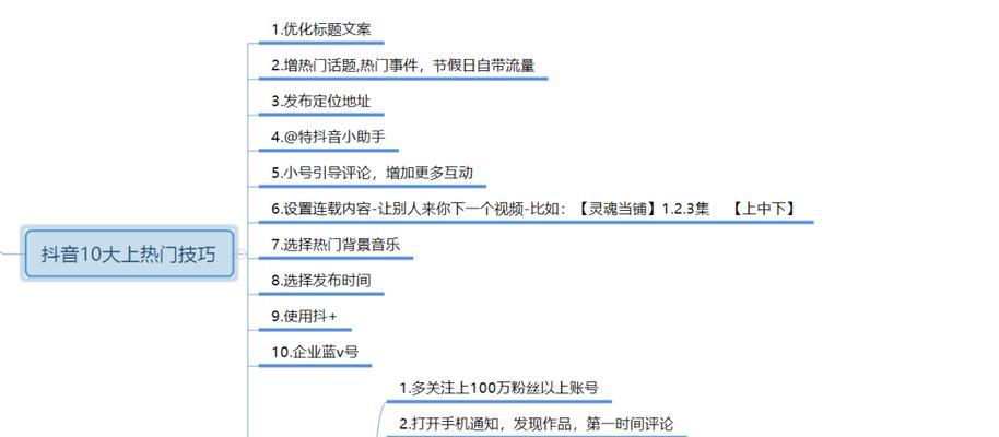 抖音上热门要审核多久才能通过（揭秘抖音审核机制）