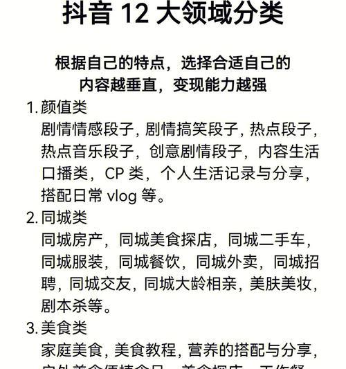 抖音外卖平台推出，让你足不出户享受美食（外卖变革）