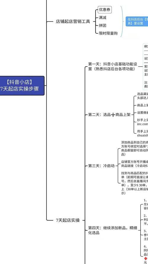 抖音小店旗舰店和普通店有什么区别（了解抖音小店旗舰店和普通店）