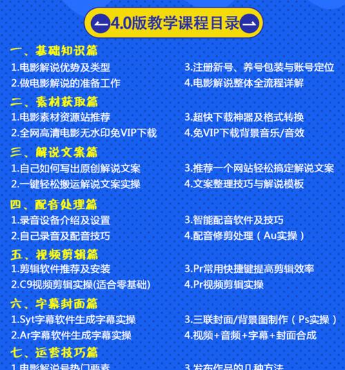 抖音一级团长提报二级团长商品推广规则（掌握规则）