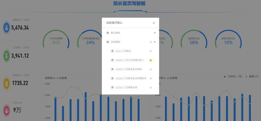 SEO优化报表详解——读懂数据，提升网站流量（学会看懂SEO优化报表）