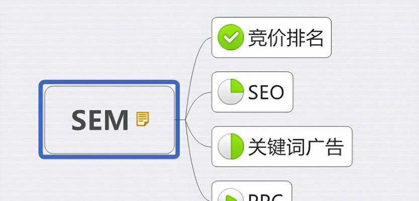 SEO优化能否真正引流（探究SEO优化的真实价值）