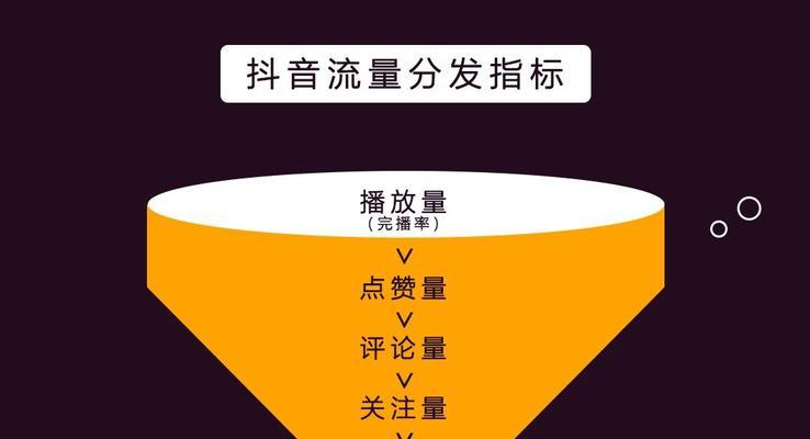 揭秘抖音口红大牌为何如此便宜（真相惊人！追求流量的小伎俩背后）