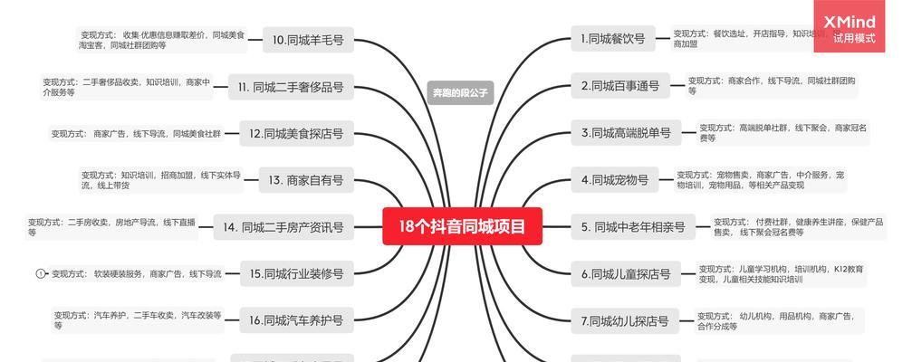 探究抖音文案号的类型及其应用场景（了解文案号的五大类型以及如何为你的抖音账号加分）