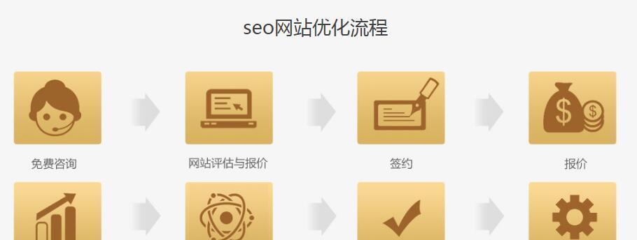 SEO公司提供的服务（探究SEO公司为你提供的全方位服务）