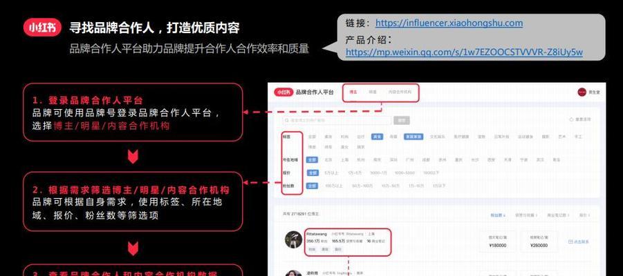 小红书企业账号运营推广指南（打造有影响力的品牌形象）