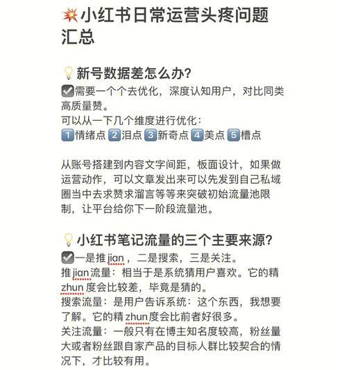 提高商品曝光率，吸引更多消费者（提高商品曝光率）