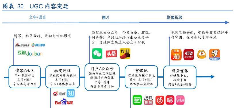 小红书退货运费自己付（揭秘小红书退货运费是否自己付）