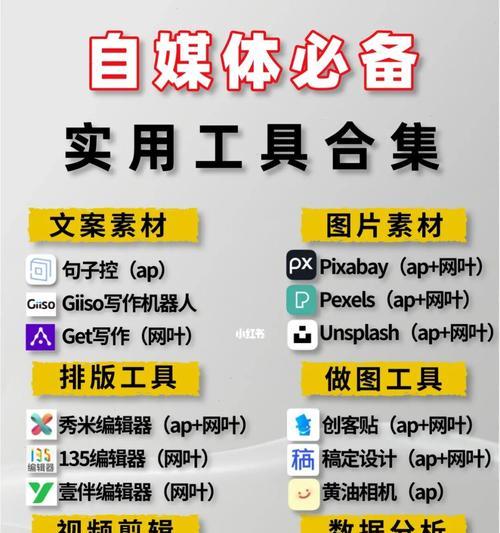 自媒体必备工具及写作技巧大揭秘（从写作工具到营销策略）