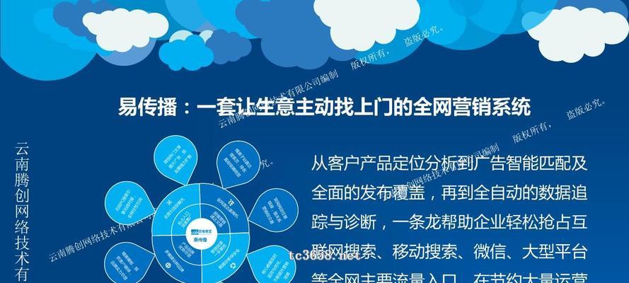 网络推广营销内容页面优化攻略（提高网站访问量和转化率的关键技巧）