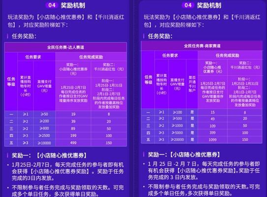 2024年抖音春节不打烊活动，让你过一个不一样的新年（不打烊）