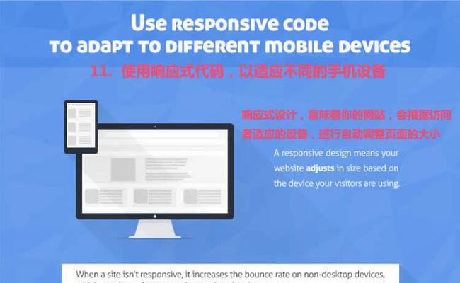 响应式网站优化的利与弊（探究响应式网站优化带来的益处与局限性）