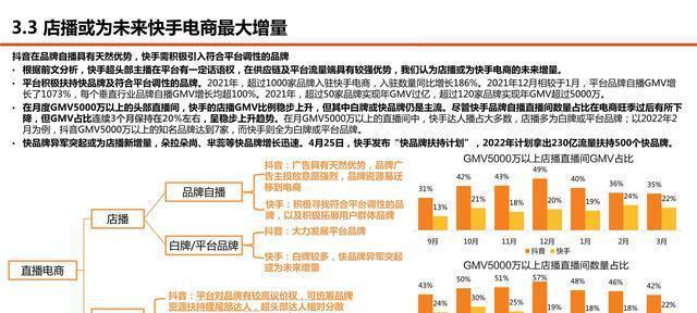 快手电商保证金是多少（探究快手电商保证金的缴纳标准和保障措施）