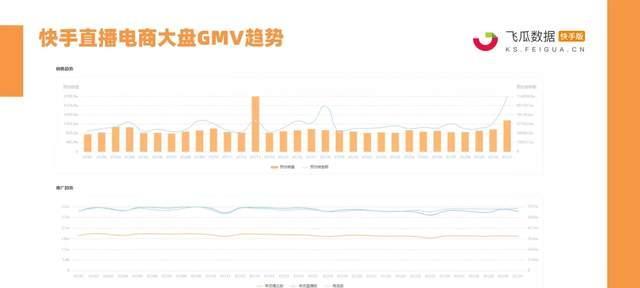 快手电商今日爆款入口详解（掌握快手电商今日爆款入口）