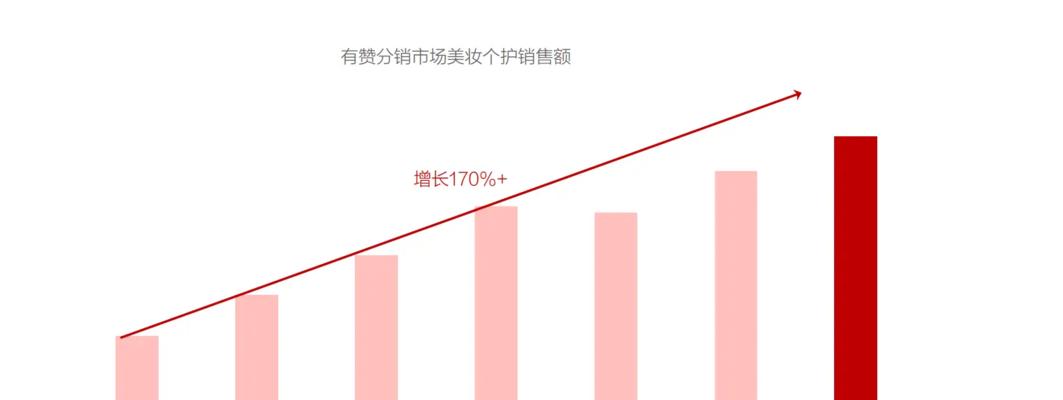 快手电商修订坏了包退服务说明，用户权益受损（快手电商新规定取消包退服务）