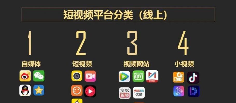 快手发视频收益多少（了解快手视频创作者的收益计算方式）