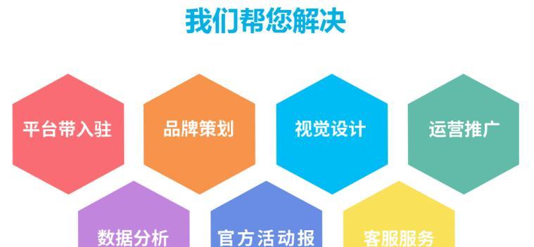 SEO代运营，提升网站排名的必备选择（掌握SEO代运营技巧）