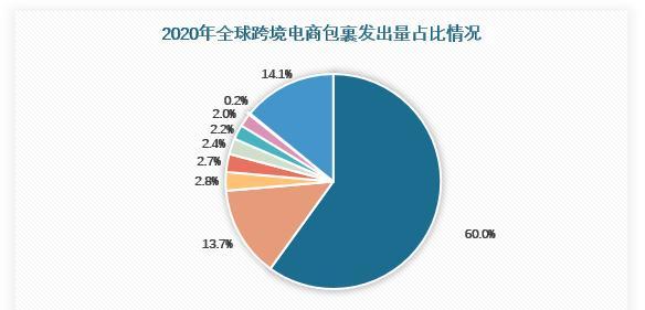 快手电商疫情下商家发货考核如何应对（商家必看）