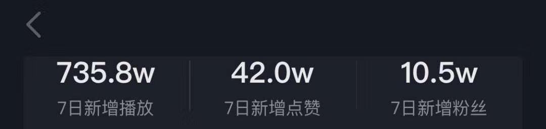 抖音新账号开通小黄车要钱吗（揭秘抖音小黄车开通费用）