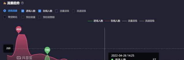 新抖音号15天流量扶持期详解（了解扶持期规则）