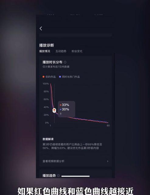 如何提高抖音视频的浏览量（15个有效方法教你快速增加抖音浏览量）