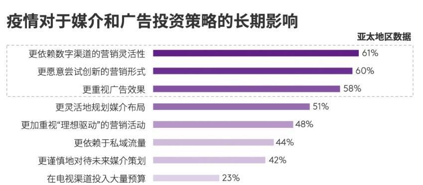 小红书KOL营销的策略与实践（打造有效的社交电商新模式）