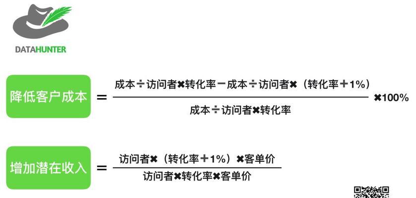 通过情感化营销提高网站转化率（了解用户情感）