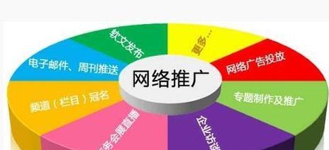 网络SEO营销的重要步骤与技巧（学会这些步骤）