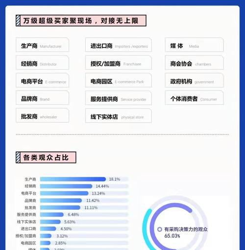 快手金牌银牌商家快分销选品要求解析（快速了解金银牌商家选品标准）