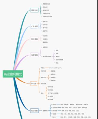 快手看点怎么发视频赚收益（教你一步步操作）