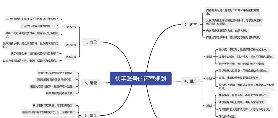 快手流量如何提高（15个实用方法帮你轻松上热门）