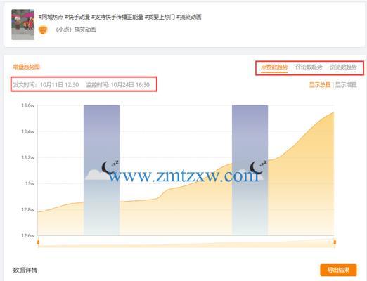 快手卖东西查询订单实用攻略（从哪里查订单到如何处理退款全解析）