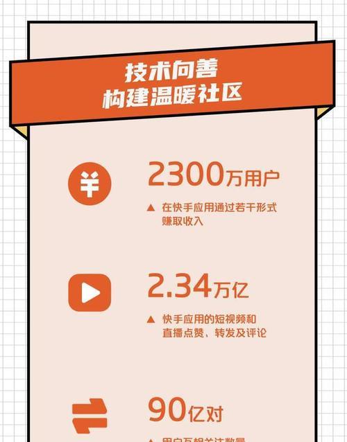 快手缺货退款政策（快手缺货退款政策的解读及补偿措施分析）