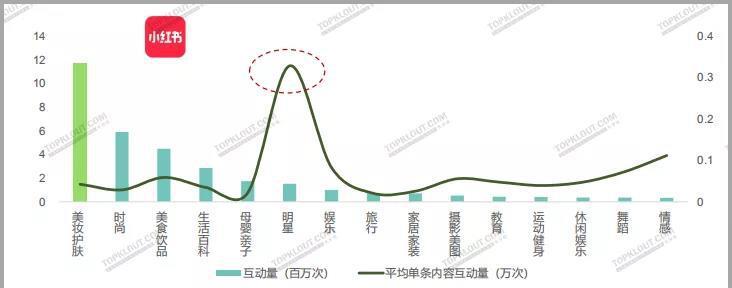 快手刷粉丝能否获得活粉（解析快手粉丝的真相）