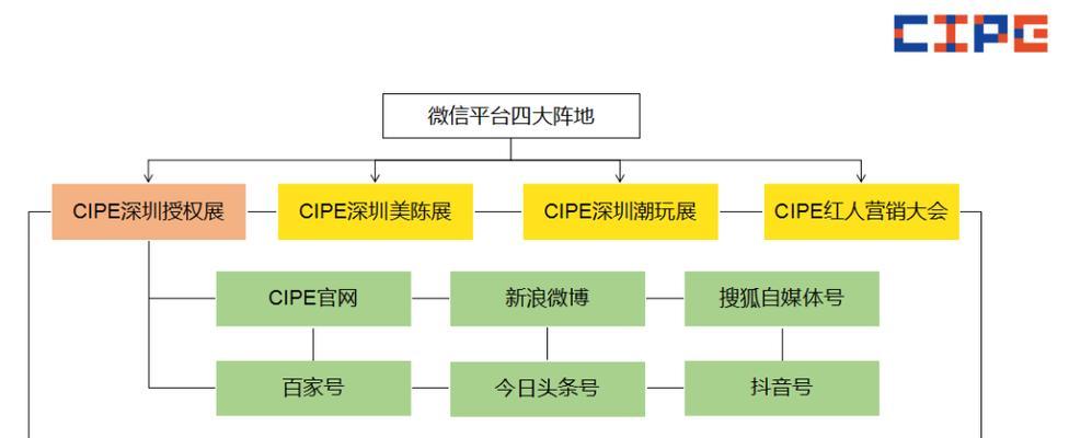 快手小店大促发货物流保障：确保您的宝贝安全送达！