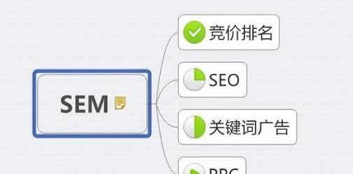 影响SEO优化的网站结构（如何优化网站结构提升SEO）