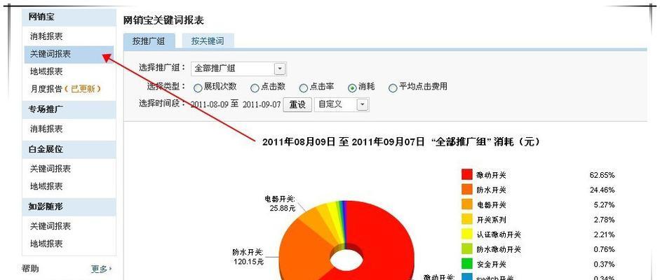 如何避免在一个页面添加多个重复锚文本（优化网站内链结构的必要性及解决方案）