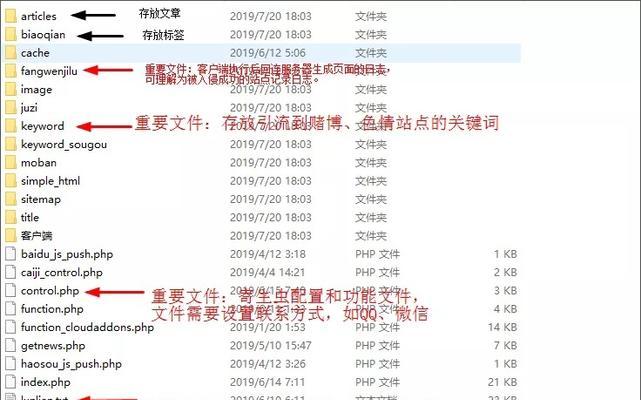 用shell命令分析网站日志（从日志中了解网站访问情况）