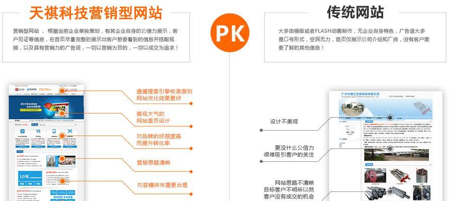 优化营销型网站的SEO技巧（怎样使搜索引擎对你的网站更加友好）