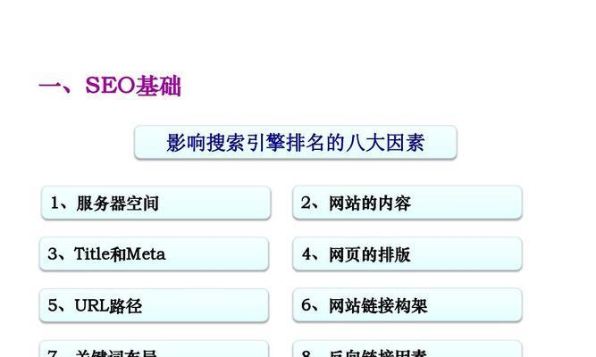 SEO优化的三大基本策略（提高网站排名的必备技巧）
